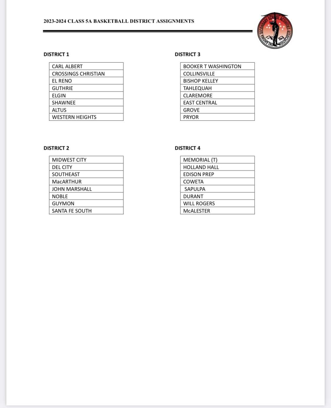 basketball exam answers