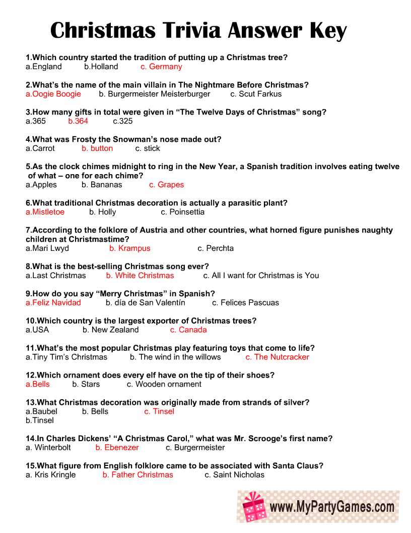 bible christmas trivia questions and answers