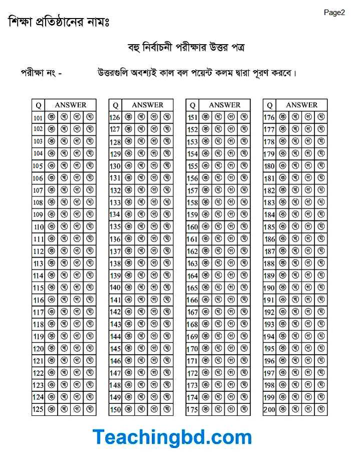 blank answer sheet 200 questions