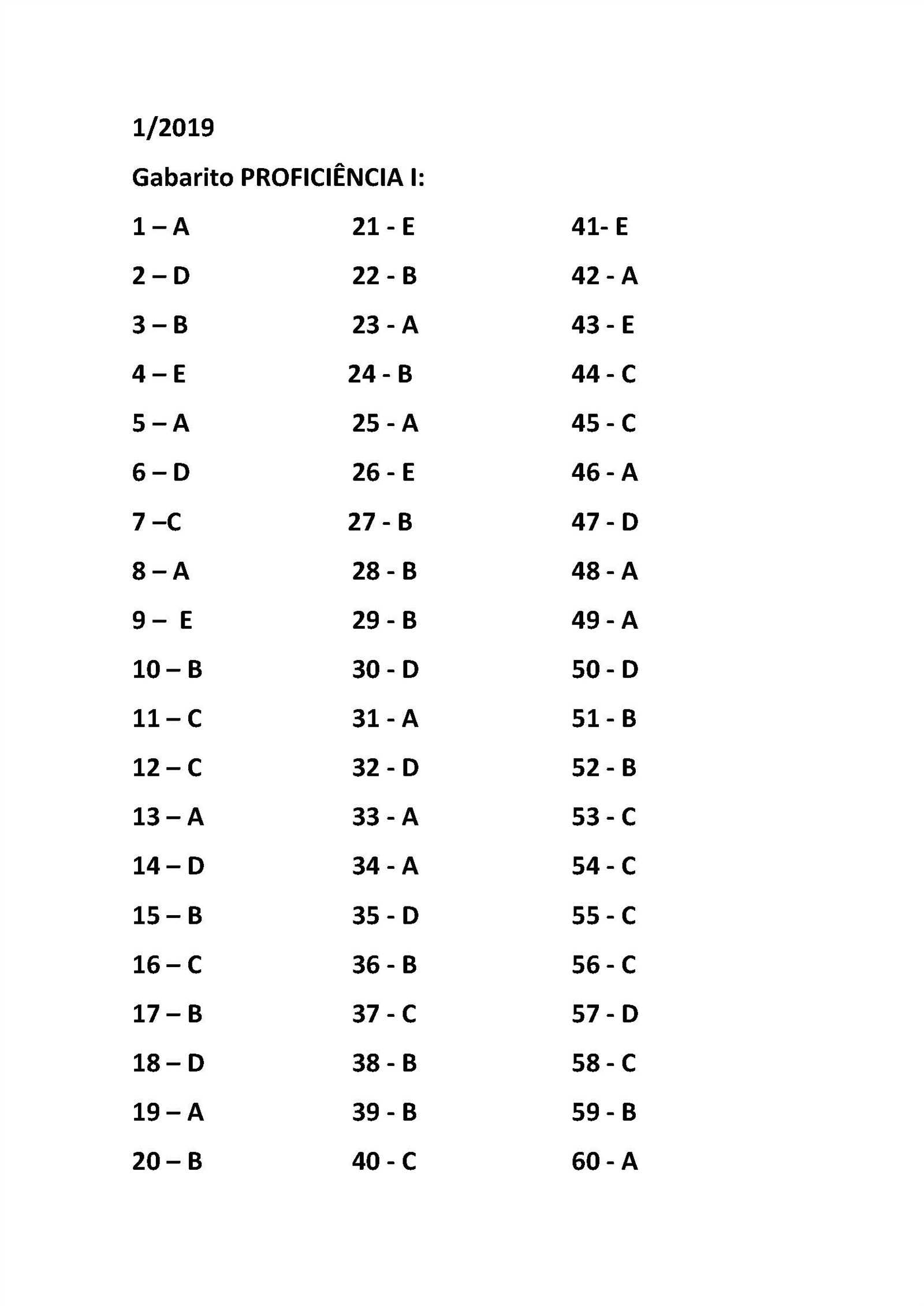 boatsmart exam answers