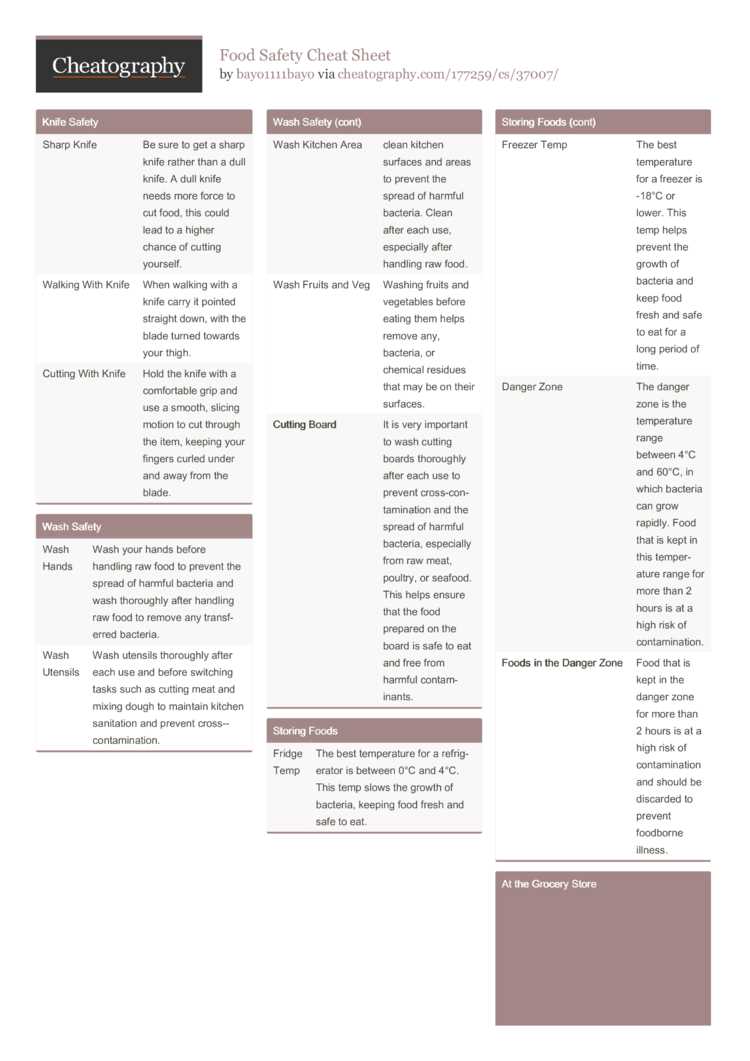 ca food handler exam answers