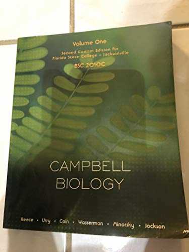 campbell biology scientific skills exercise answers