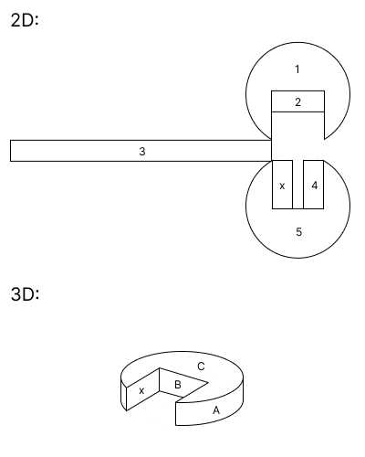 cbt exam questions and answers