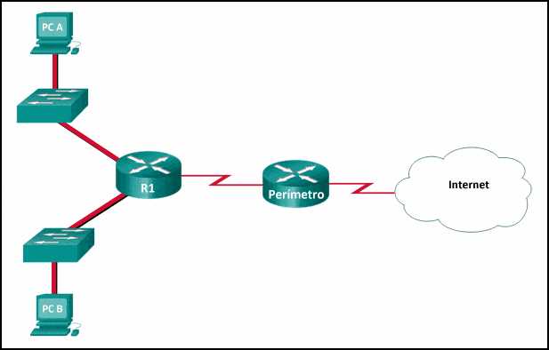 ccna 2 chapter 1 exam answers