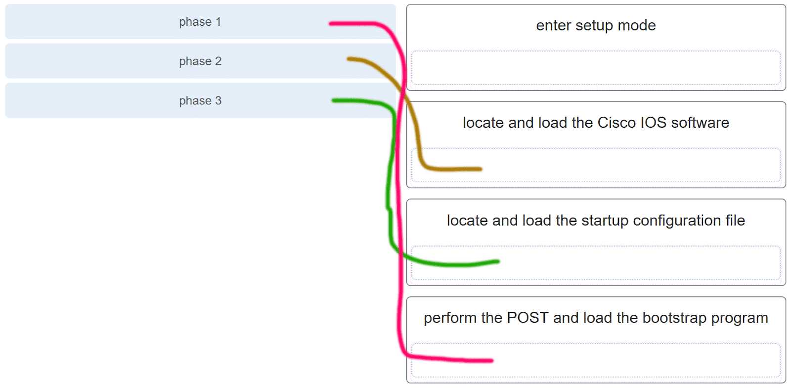 ccna practice exam answers