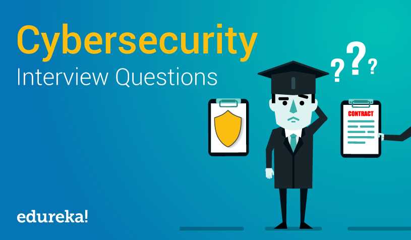 certified in cybersecurity exam questions and answers