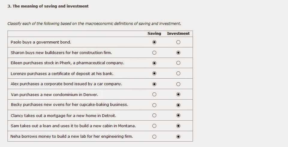 chapter 26 saving investment and the financial system answers