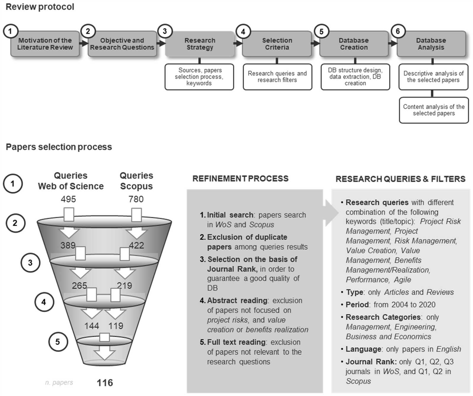 chapter 3 active reading guide carbon and the molecular diversity of life answers