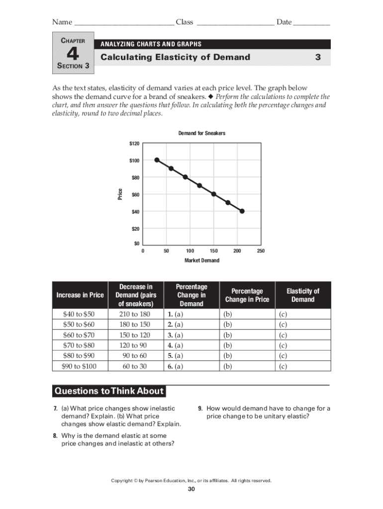 chapter 4 demand test answers