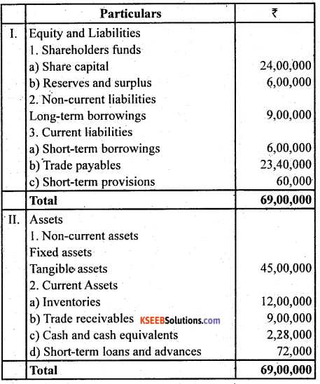 chapter 5 accounting answers