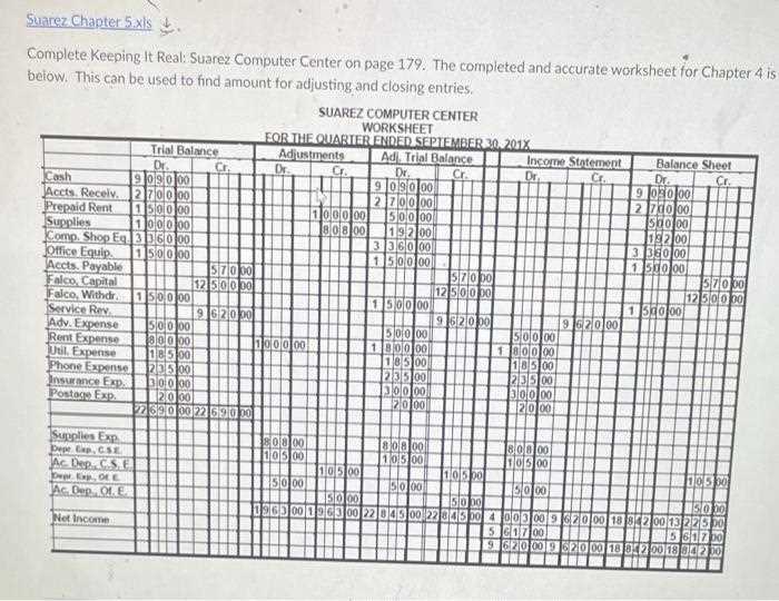 chapter 5 accounting answers