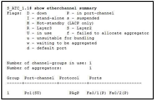 chapter 5 ccna exam answers