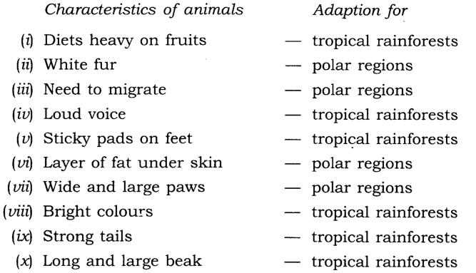 chapter 7 psychology test answers