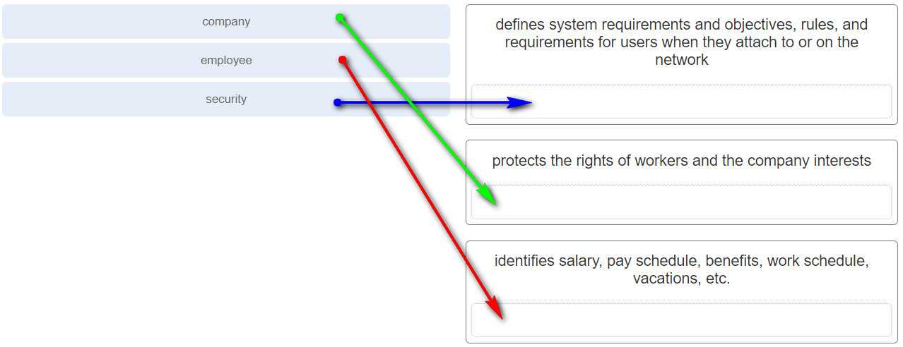 chapter 8 cisco exam answers