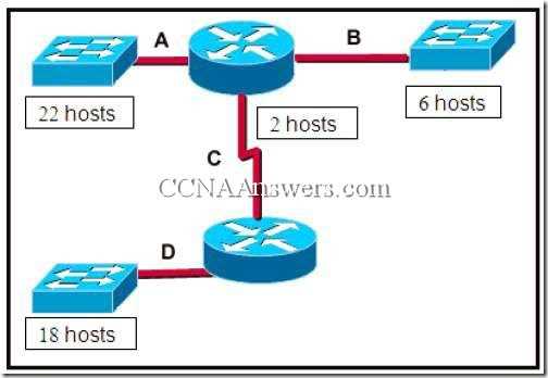 chapter 9 ccna exam answers