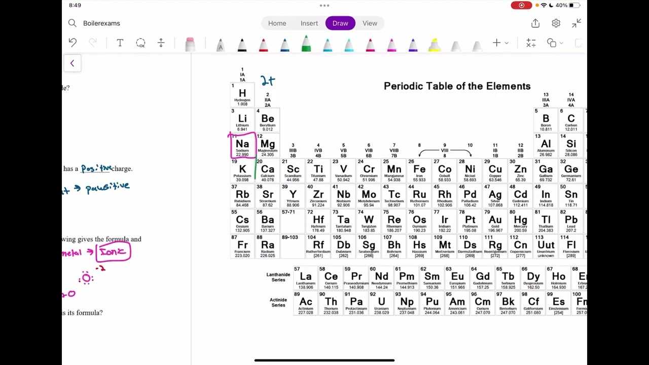 chem 110 practice exams