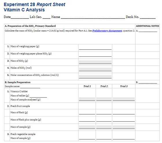 chemistry laboratory manual answer key