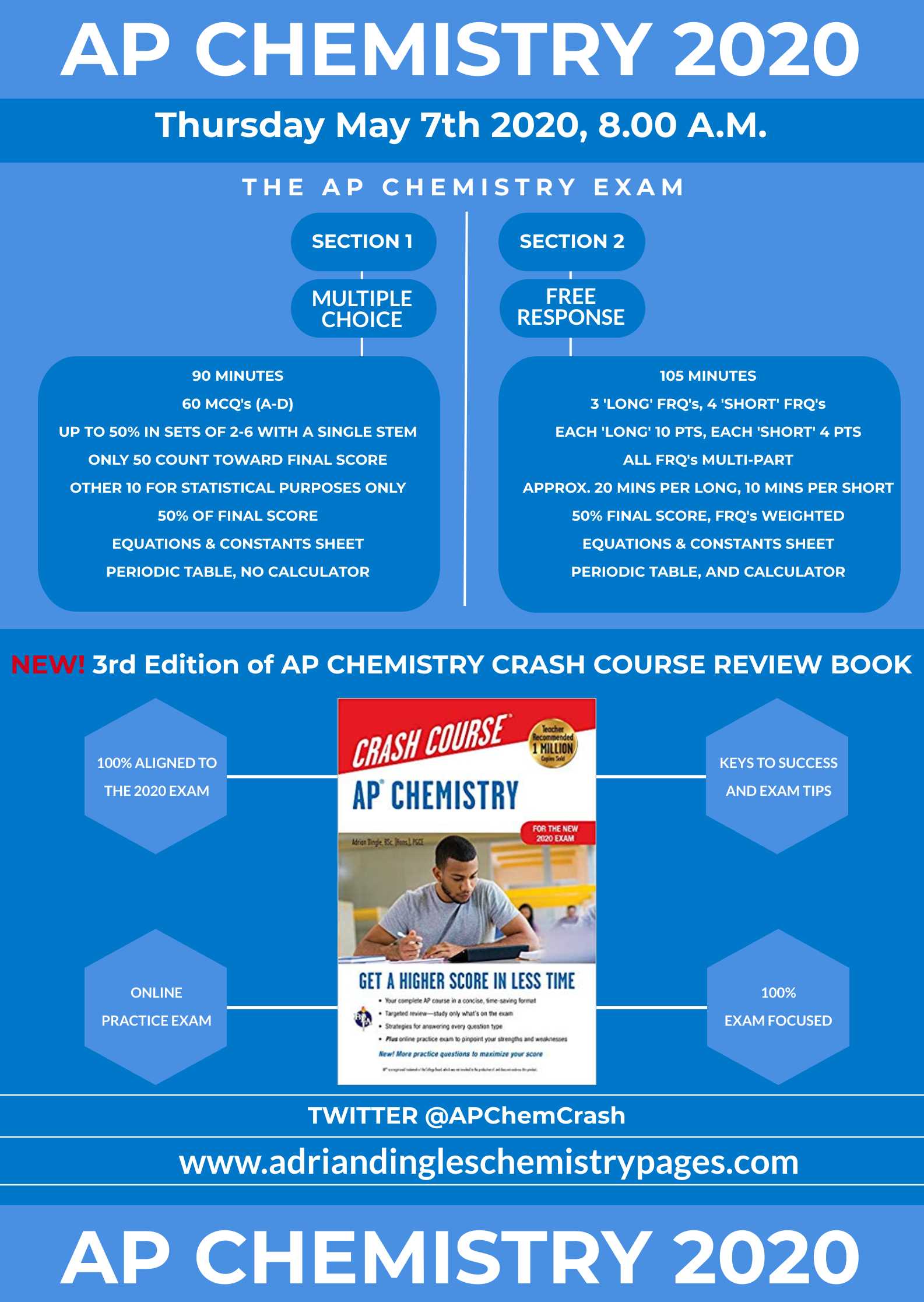 chemistry midterm review answers