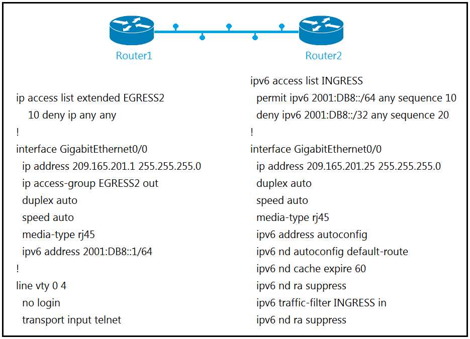 cisco 2 chapter 4 exam answers