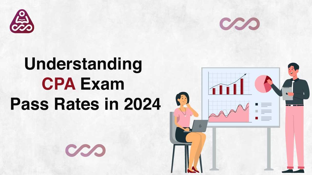 cpa exam fail rate