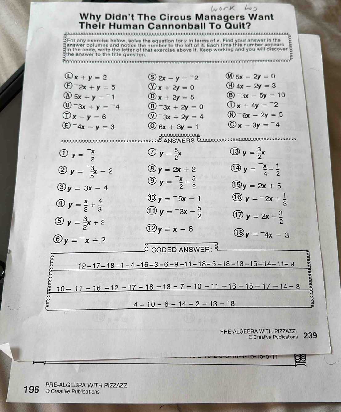 creative publications algebra with pizzazz answers key