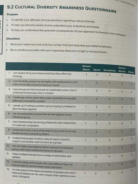 cultural diversity exam answers