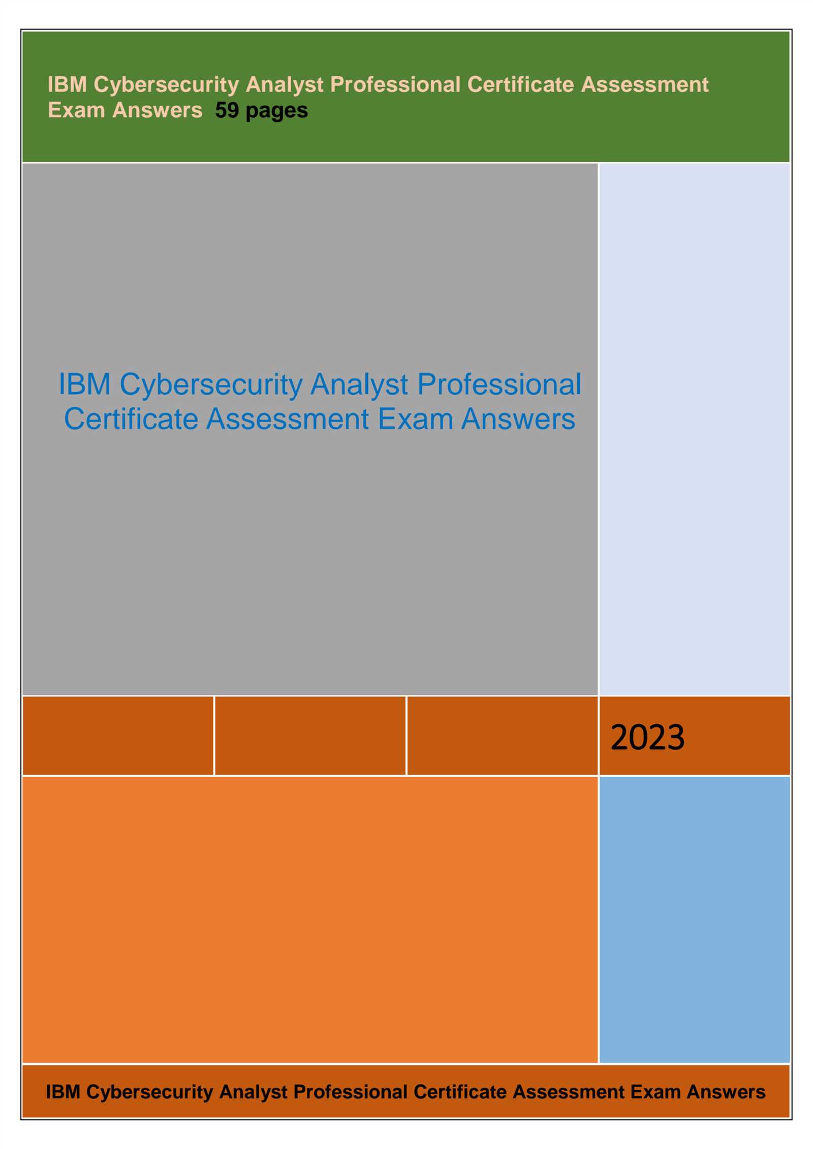 cybersecurity fundamentals exam answers