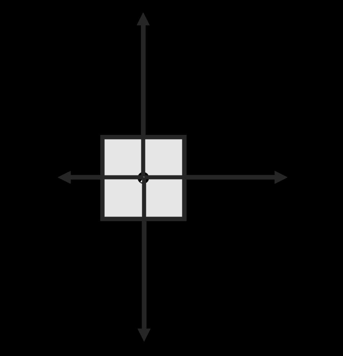 drawing free body diagrams physics classroom answers