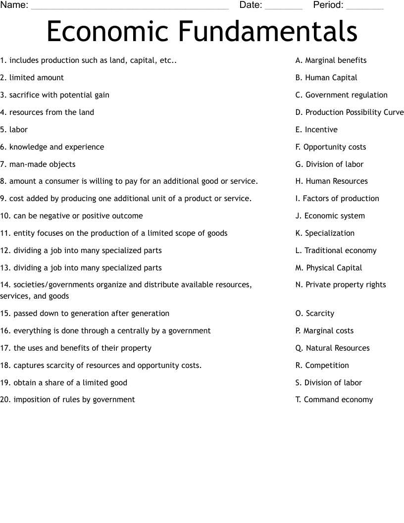 economic crossword puzzle answers