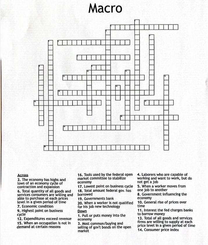 economic crossword puzzle answers