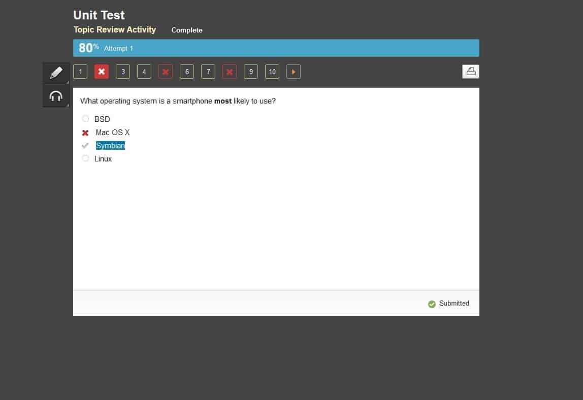 edgenuity cumulative exam answers algebra 1