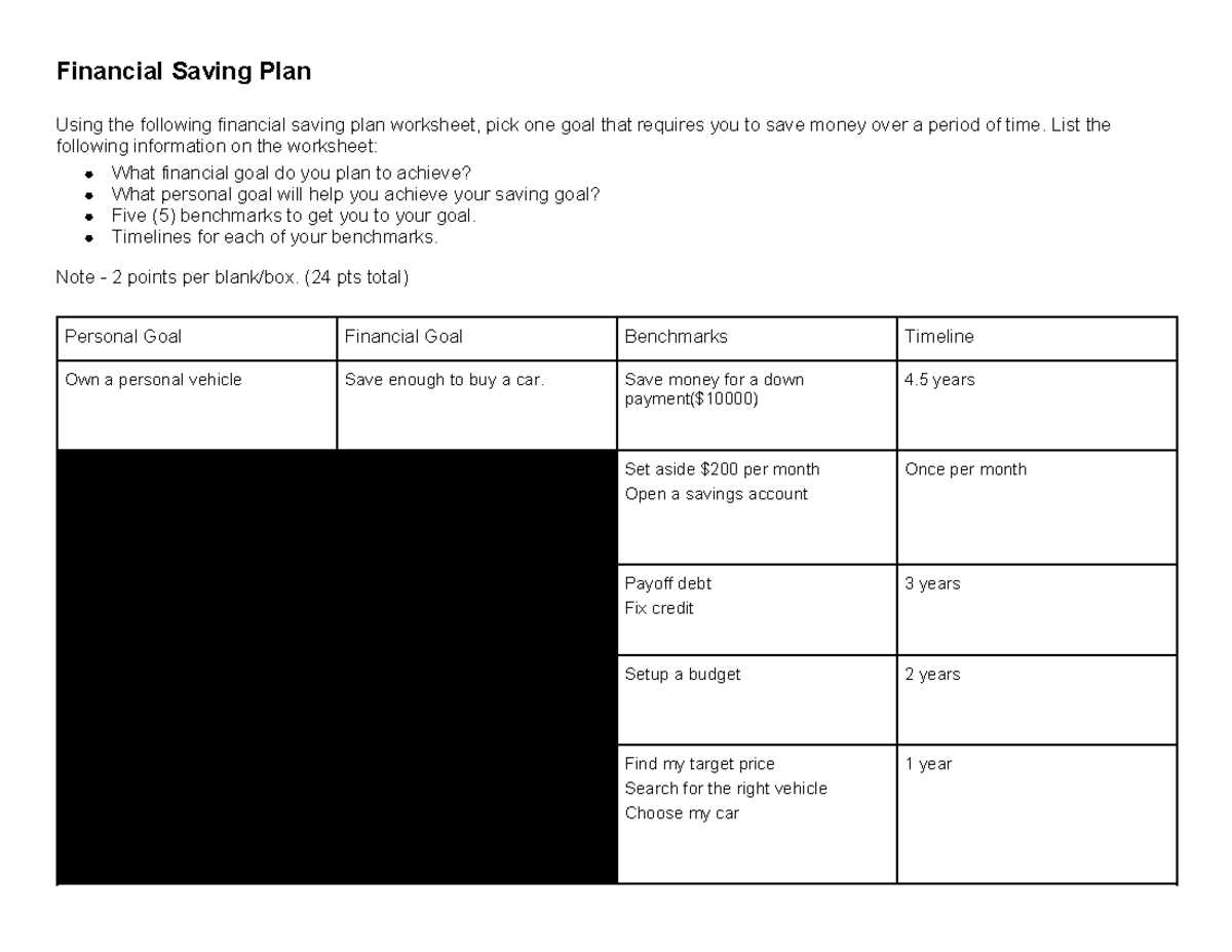 edgenuity personal finance final exam answers