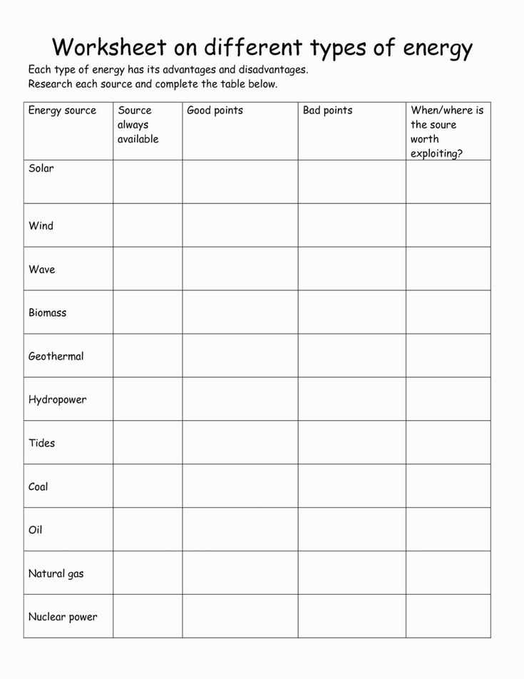 energy concepts worksheet answers