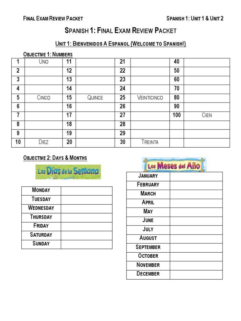 final exam review answers