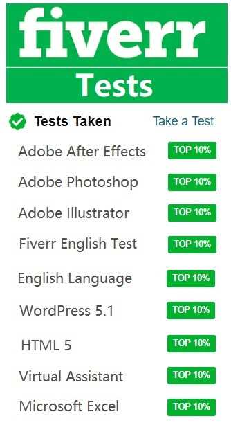 fiverr exam test answer 2025