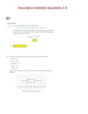 ib math exam