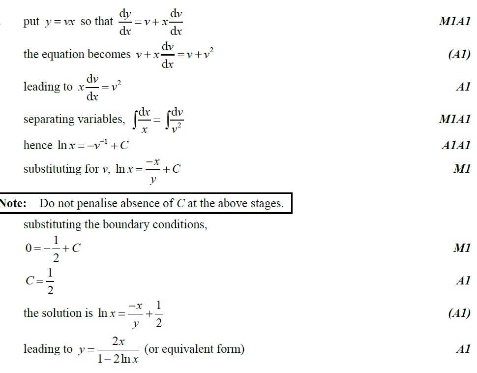 ib math exam