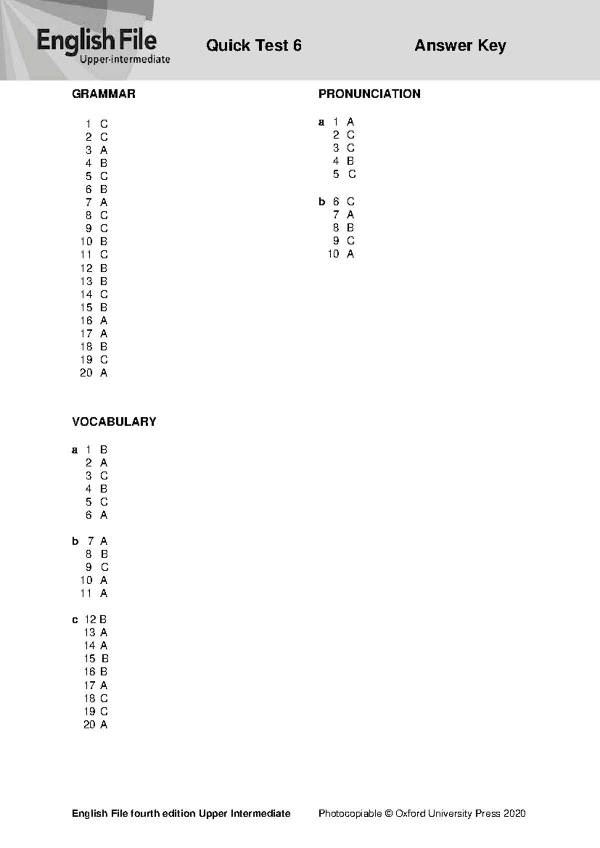 ied final exam answer key