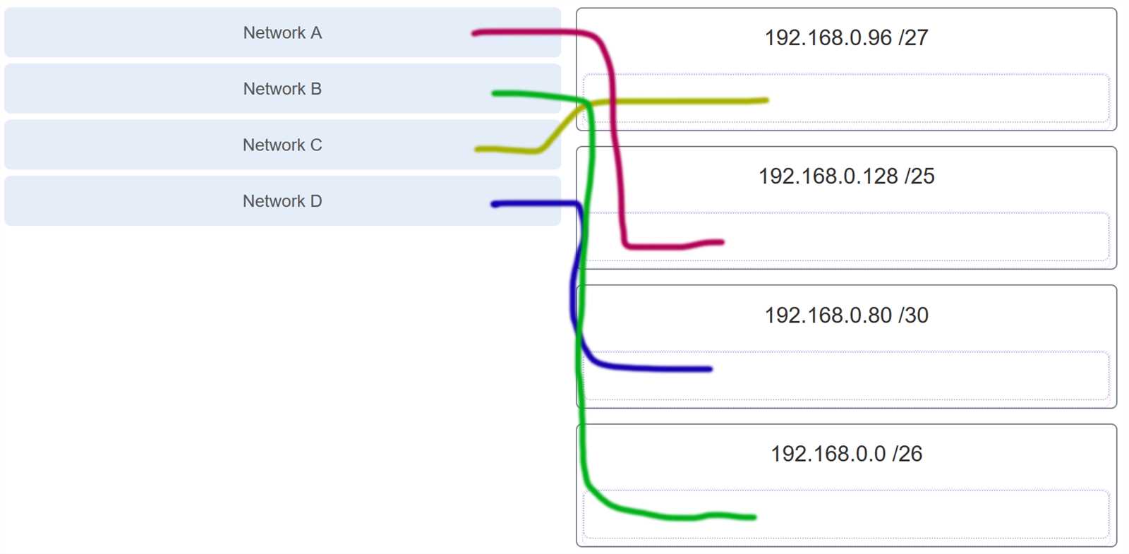 introduction to networks final exam answers