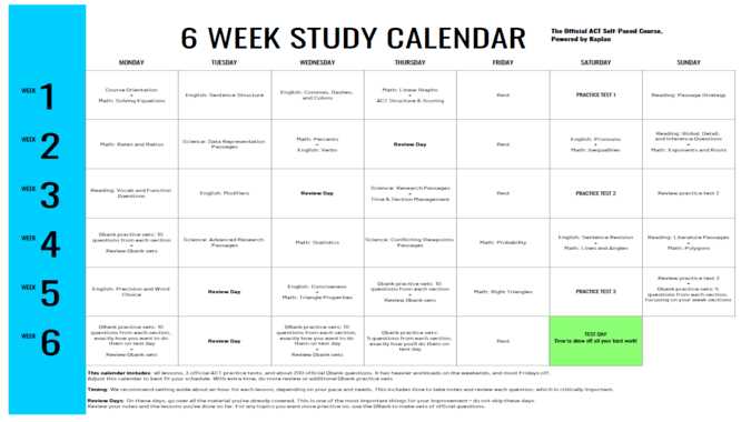 kaplan act practice test 3 answers