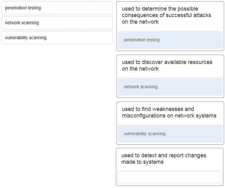 legal aspects of private security final exam answers