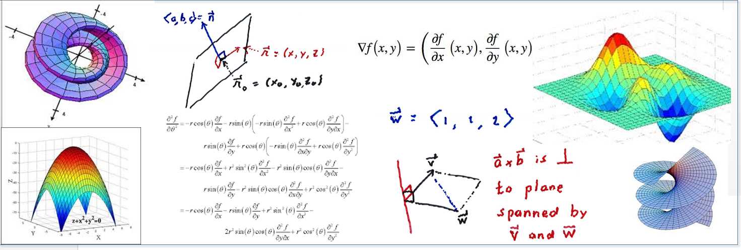 ma 162 purdue past exams