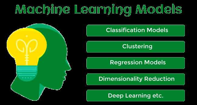 machine learning with python final exam answers