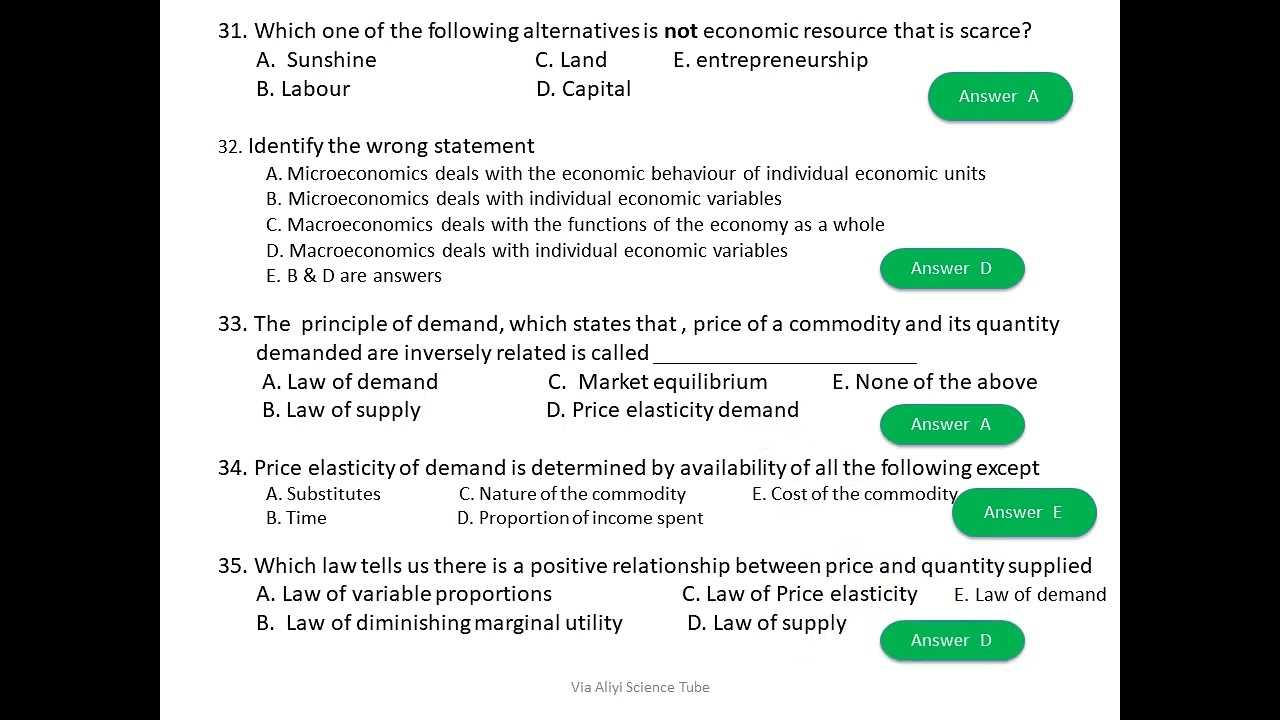 macroeconomics exam questions and answers