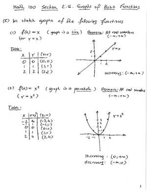 math 100 final exam answers