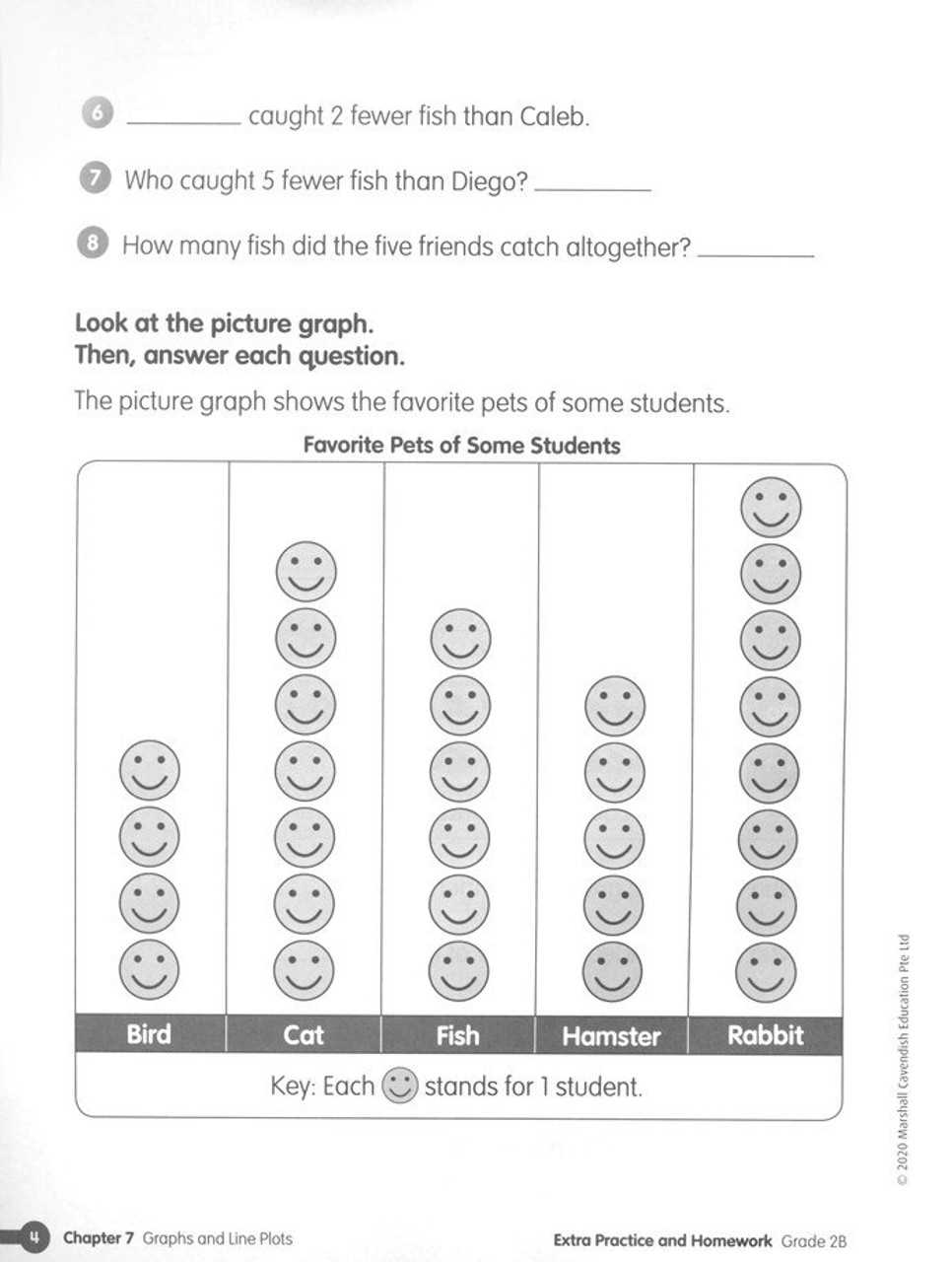 math in focus grade 5 extra practice answer key