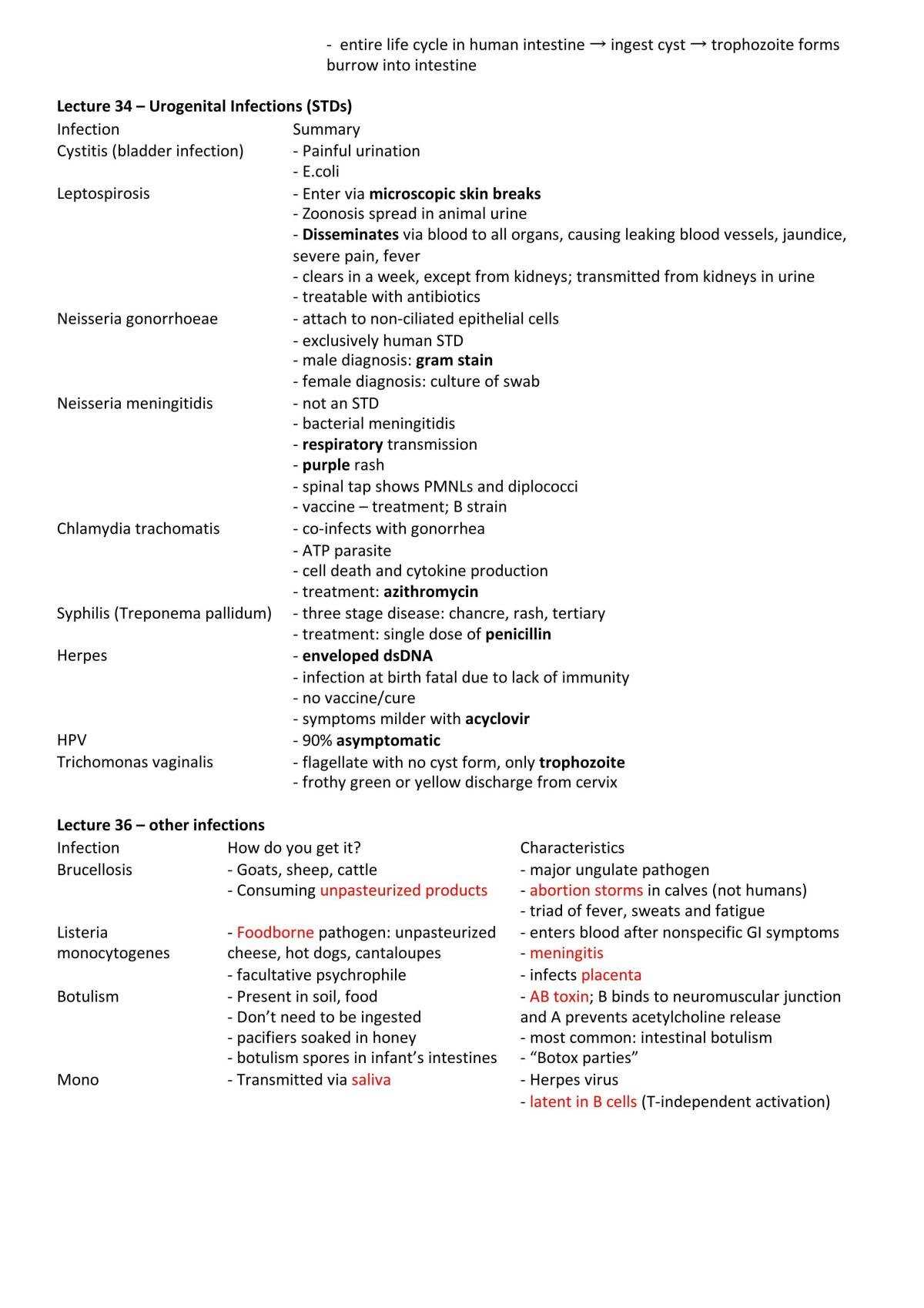 microbiology final exam