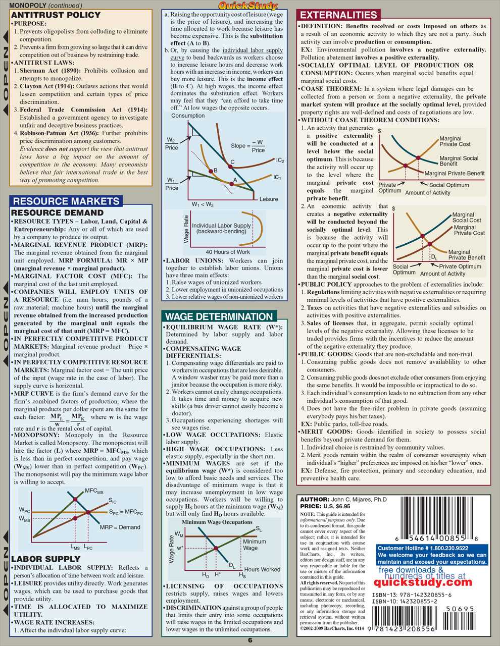 microeconomics exam 1 study guide