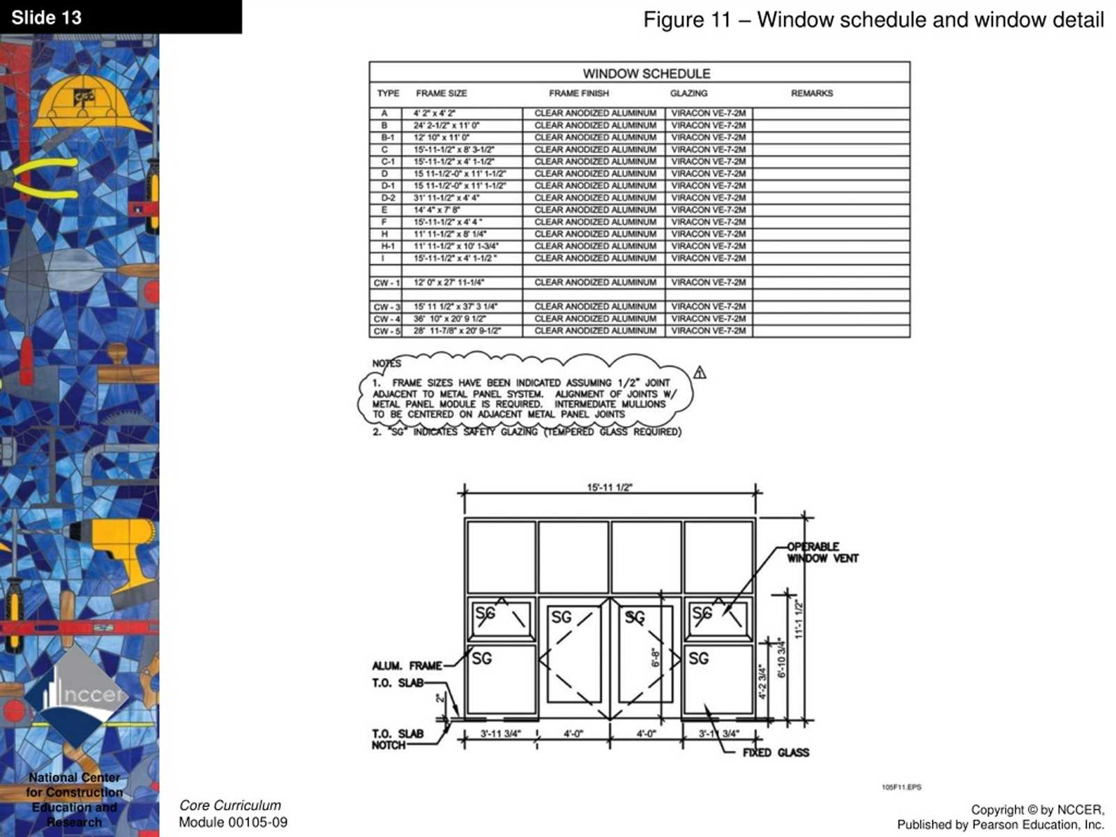 module 00105 15 exam answers