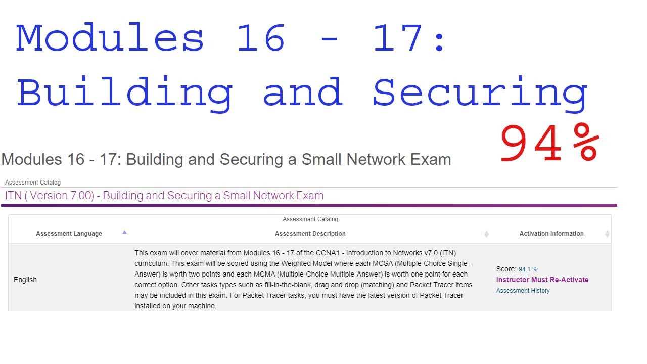 module 16 17 exam answers